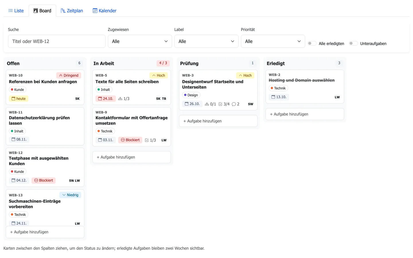 Kanban-Board eines Projekts mit Spalten, Labels und Zuständigen